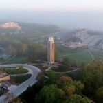 Renovations underway to renew beloved KU campus sites