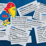 Class Notes: Fall 2024